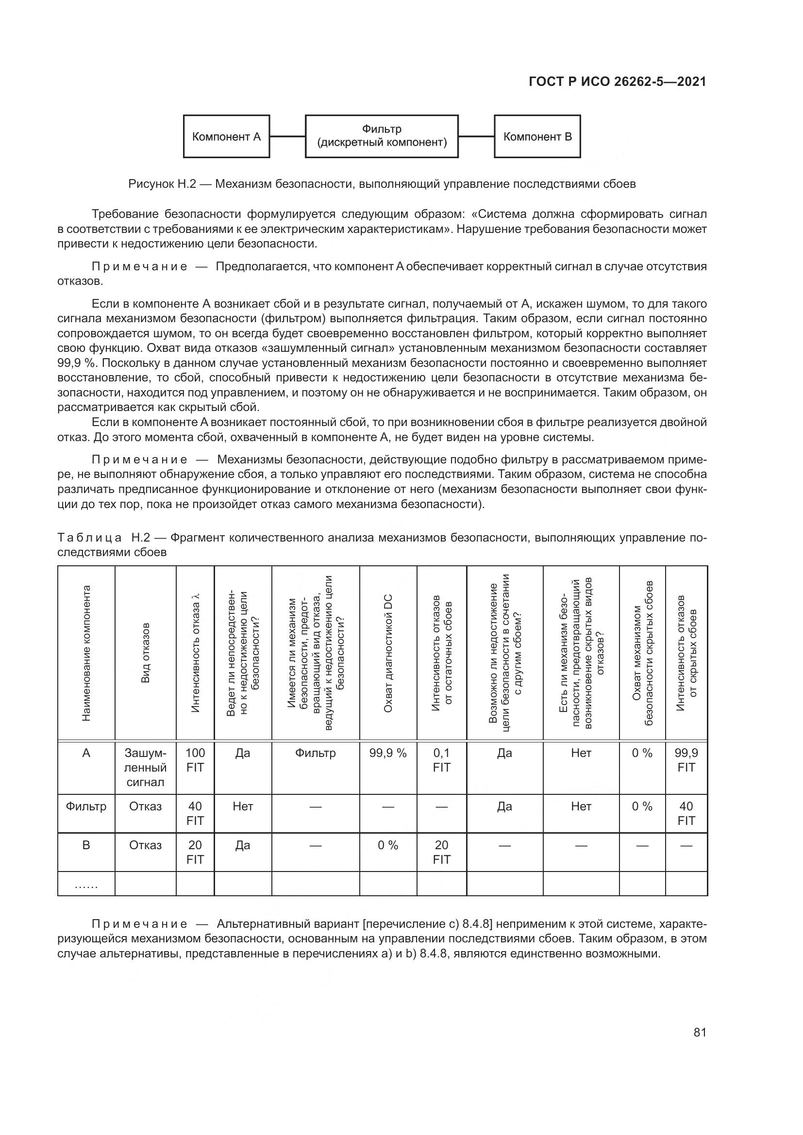 ГОСТ Р ИСО  26262-5-2021, страница 87