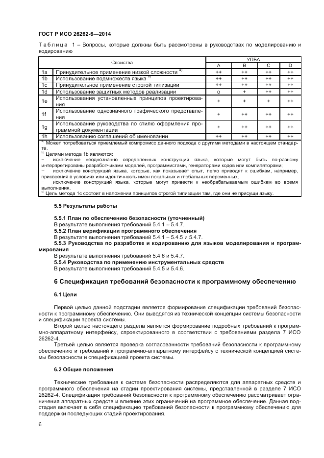 ГОСТ Р ИСО  26262-6-2014, страница 12