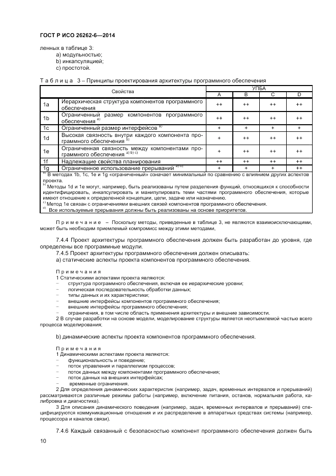 ГОСТ Р ИСО  26262-6-2014, страница 16