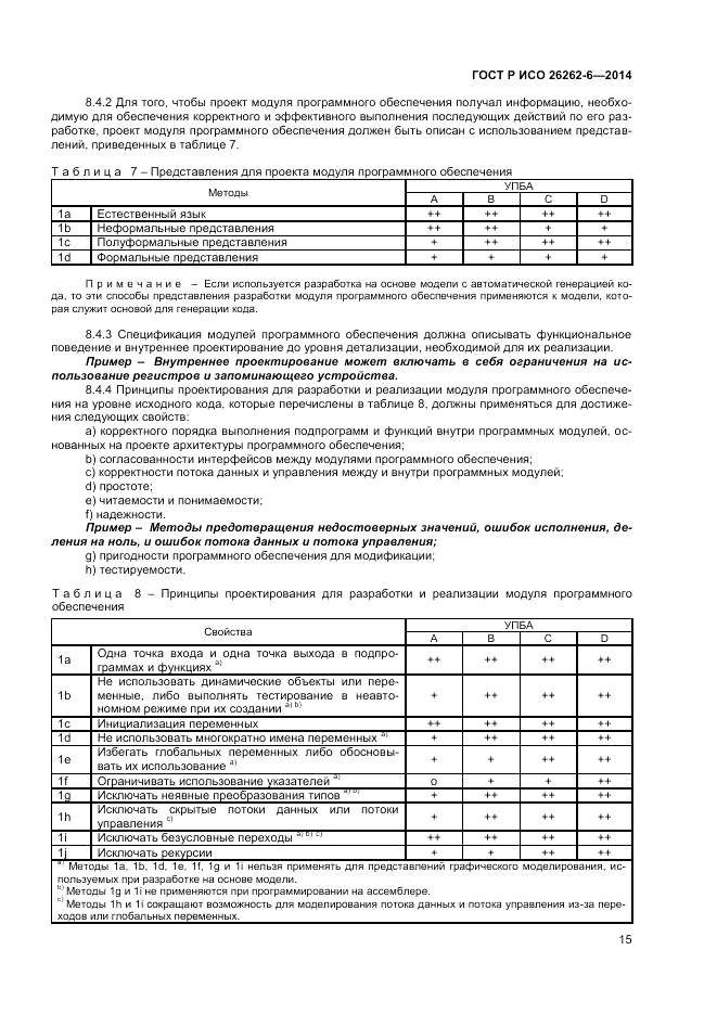 ГОСТ Р ИСО  26262-6-2014, страница 21