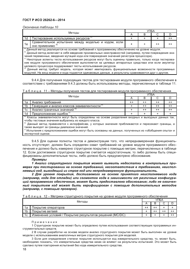ГОСТ Р ИСО  26262-6-2014, страница 24