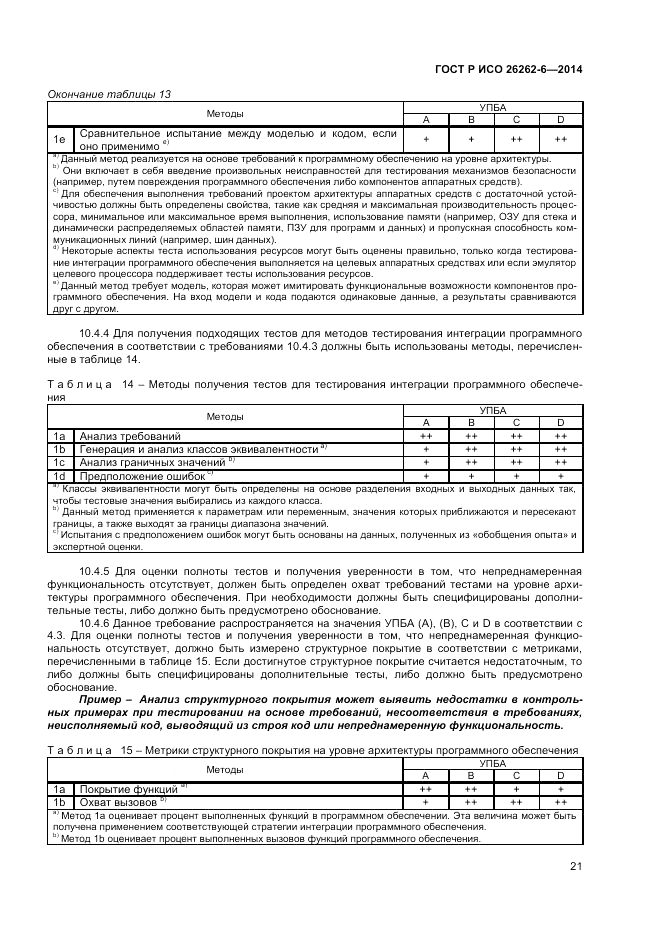 ГОСТ Р ИСО  26262-6-2014, страница 27