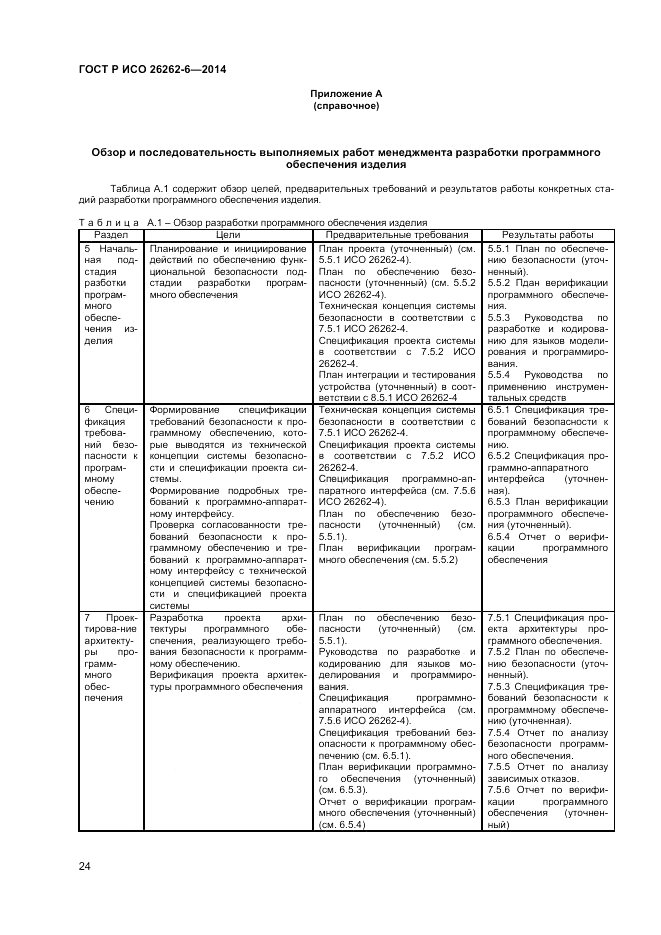 ГОСТ Р ИСО  26262-6-2014, страница 30