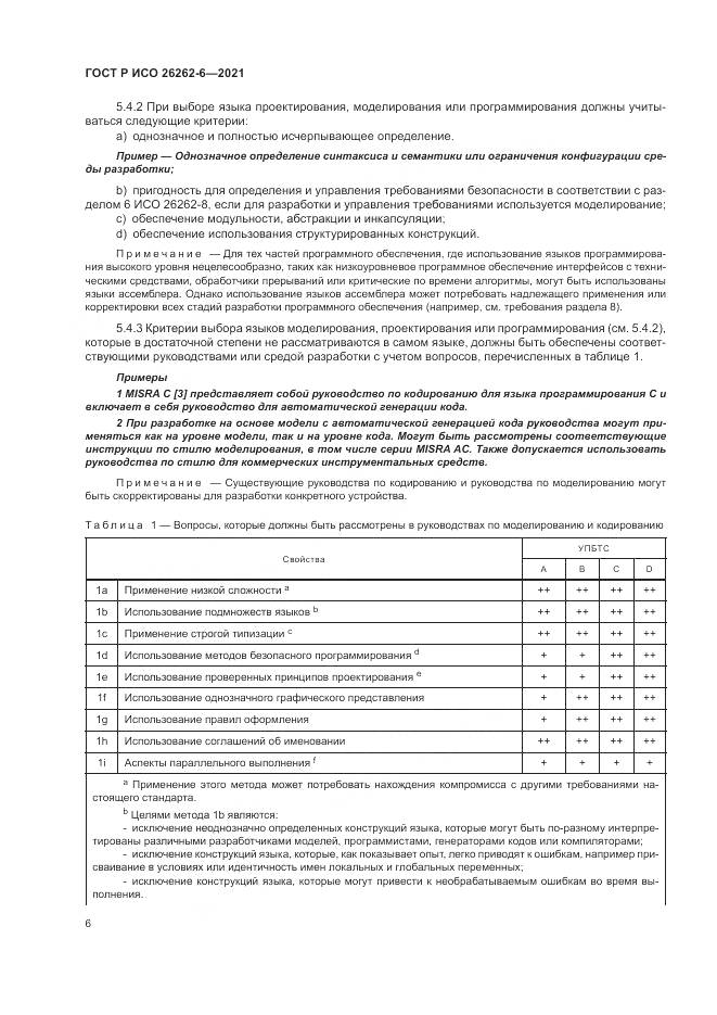 ГОСТ Р ИСО  26262-6-2021, страница 12