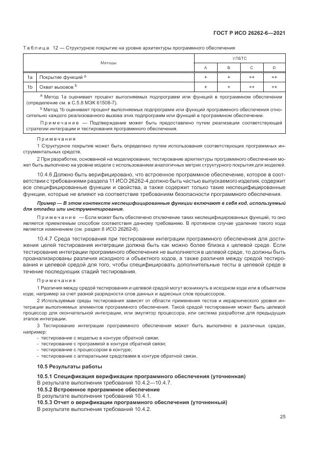 ГОСТ Р ИСО  26262-6-2021, страница 31