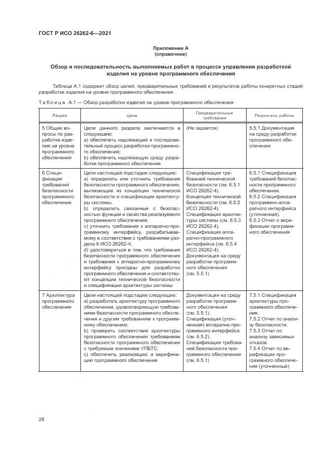 ГОСТ Р ИСО  26262-6-2021, страница 34
