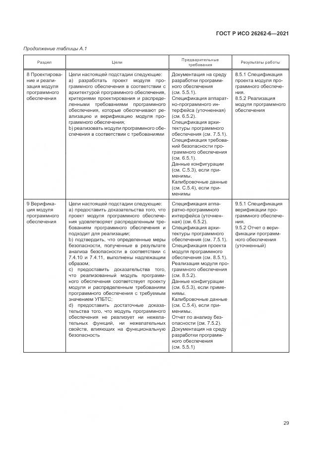 ГОСТ Р ИСО  26262-6-2021, страница 35