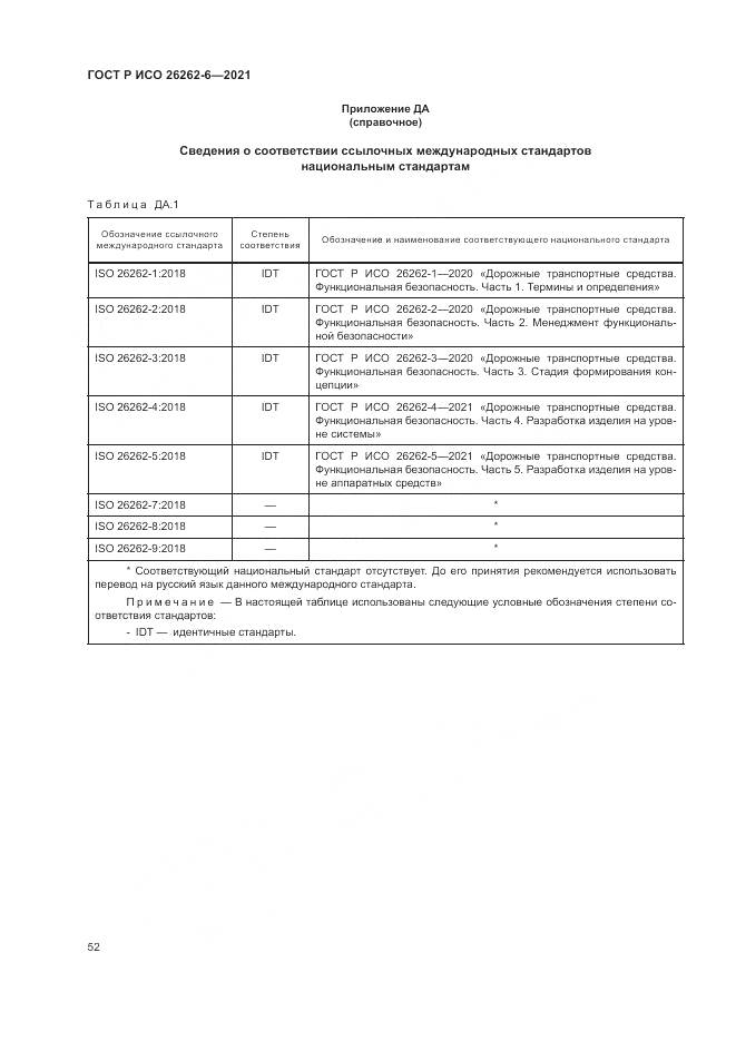 ГОСТ Р ИСО  26262-6-2021, страница 58
