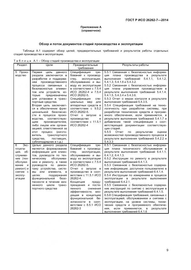 ГОСТ Р ИСО 26262-7-2014, страница 13