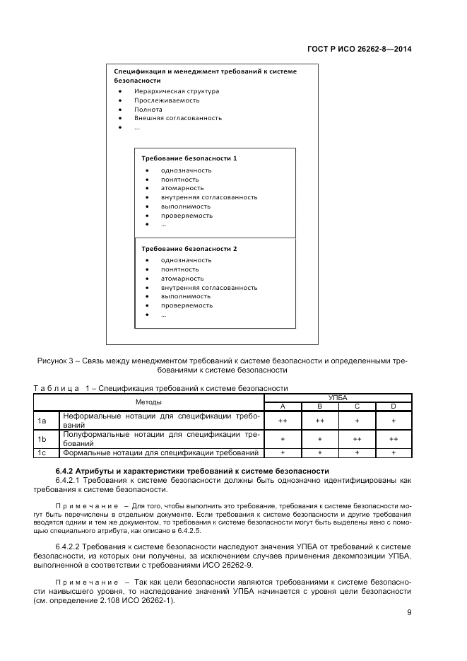 ГОСТ Р ИСО  26262-8-2014, страница 15
