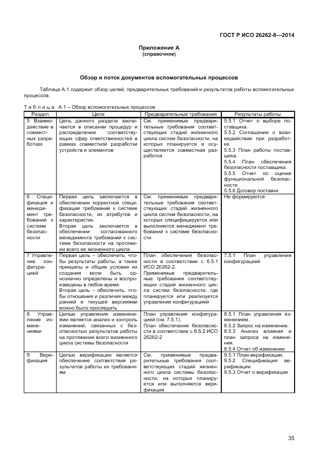 ГОСТ Р ИСО  26262-8-2014, страница 41