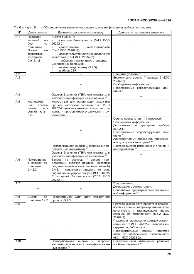 ГОСТ Р ИСО  26262-8-2014, страница 45