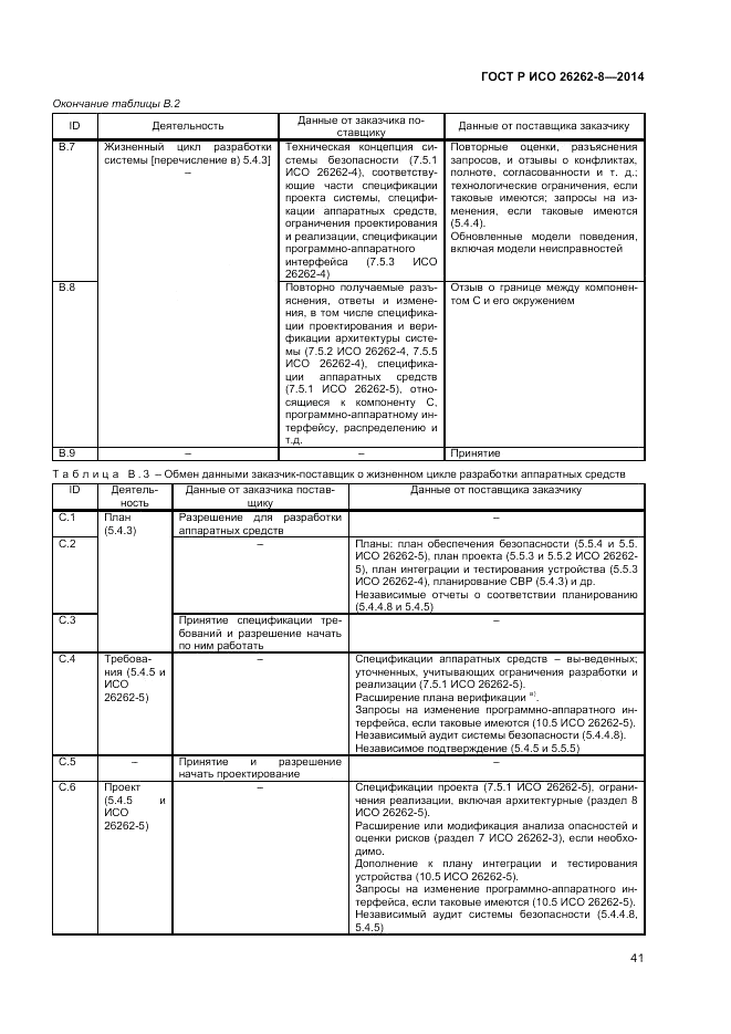 ГОСТ Р ИСО  26262-8-2014, страница 47
