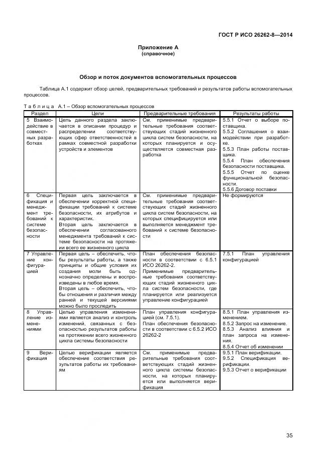 ГОСТ Р ИСО 26262-8-2014, страница 41