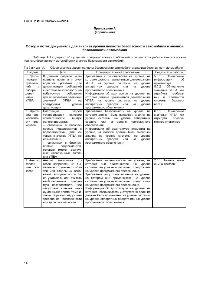 ГОСТ Р ИСО  26262-9-2014, страница 18