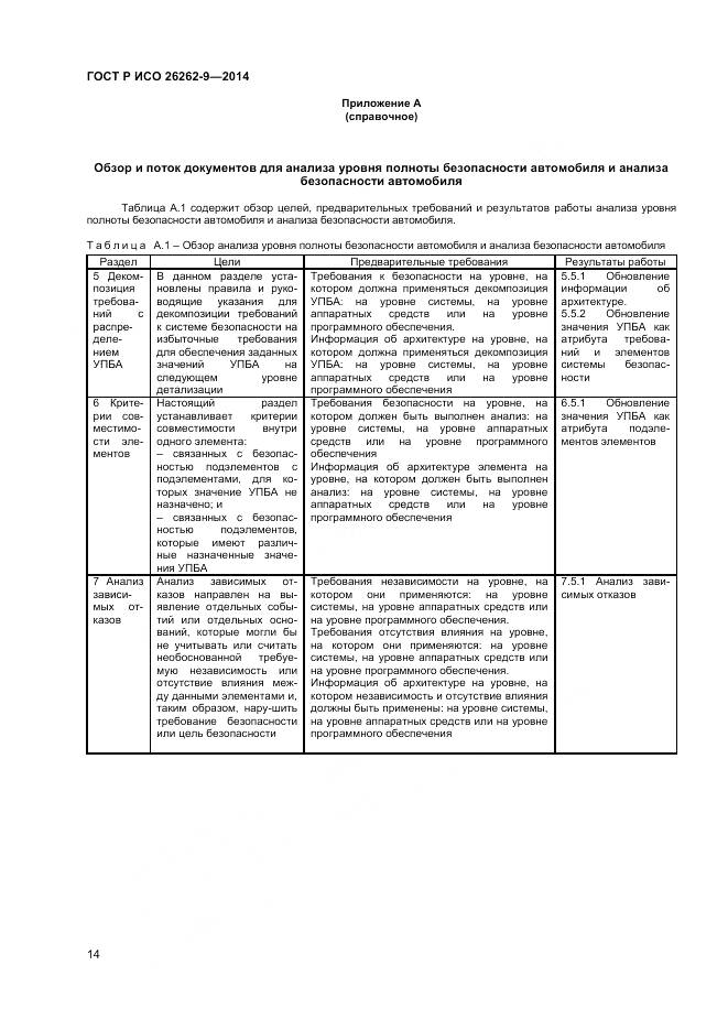 ГОСТ Р ИСО 26262-9-2014, страница 18