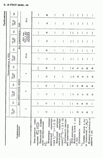 ГОСТ 26266-90, страница 19