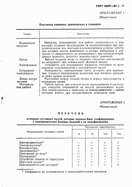 ГОСТ 26287-84, страница 23