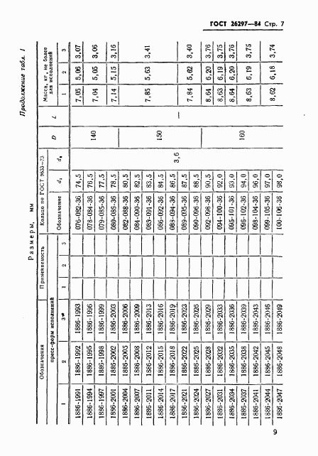 ГОСТ 26297-84, страница 10