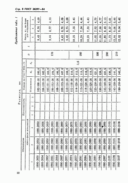 ГОСТ 26297-84, страница 11