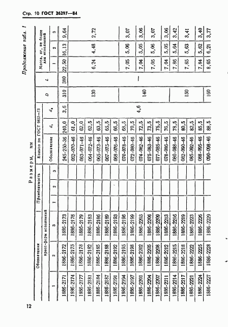ГОСТ 26297-84, страница 13