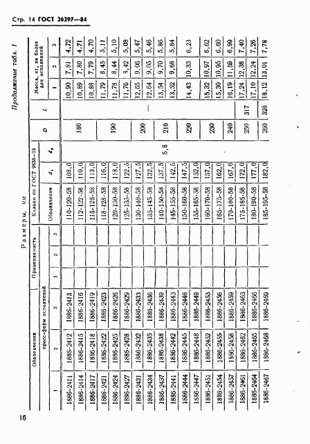 ГОСТ 26297-84, страница 17