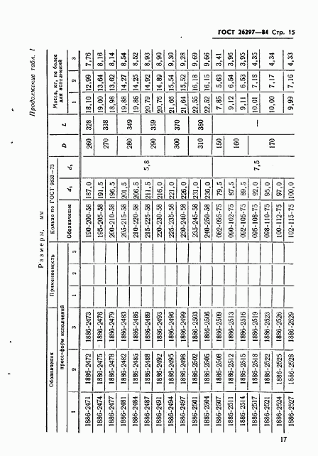 ГОСТ 26297-84, страница 18