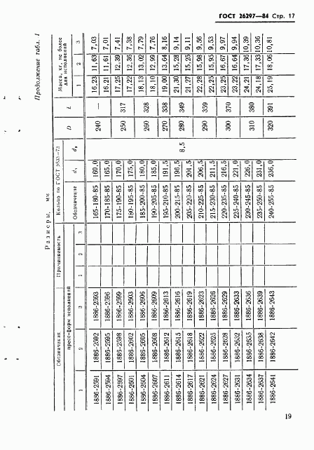 ГОСТ 26297-84, страница 20