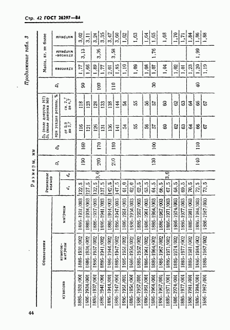 ГОСТ 26297-84, страница 45