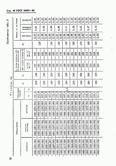 ГОСТ 26297-84, страница 51