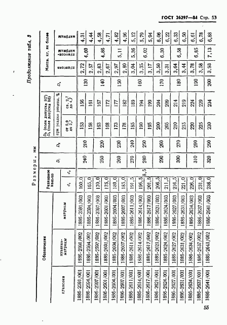 ГОСТ 26297-84, страница 56