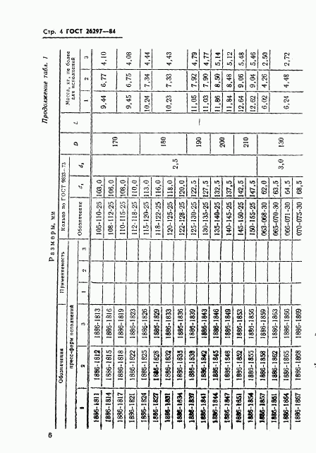 ГОСТ 26297-84, страница 7