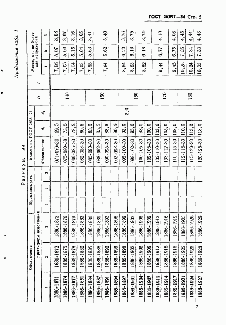 ГОСТ 26297-84, страница 8