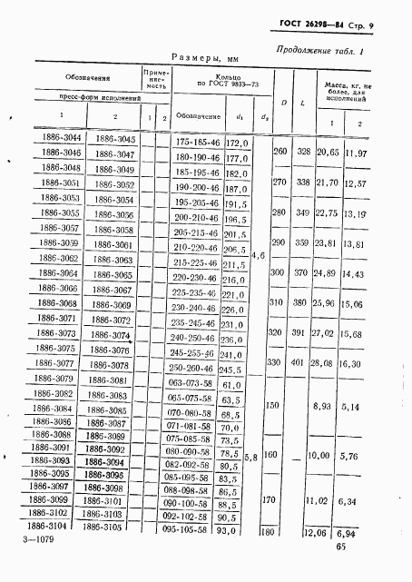 ГОСТ 26298-84, страница 10