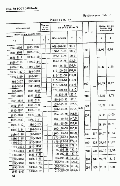 ГОСТ 26298-84, страница 11