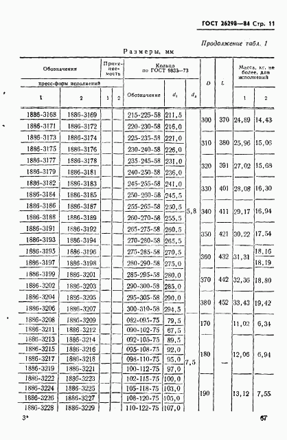 ГОСТ 26298-84, страница 12