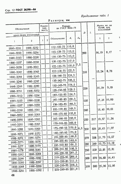 ГОСТ 26298-84, страница 13