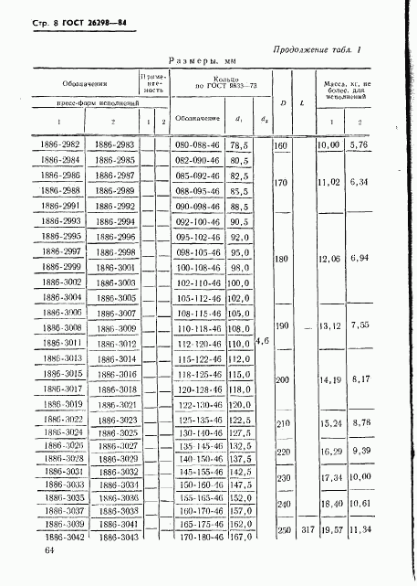 ГОСТ 26298-84, страница 9