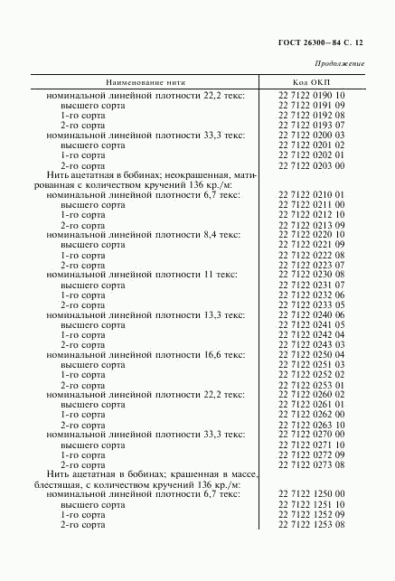 ГОСТ 26300-84, страница 13