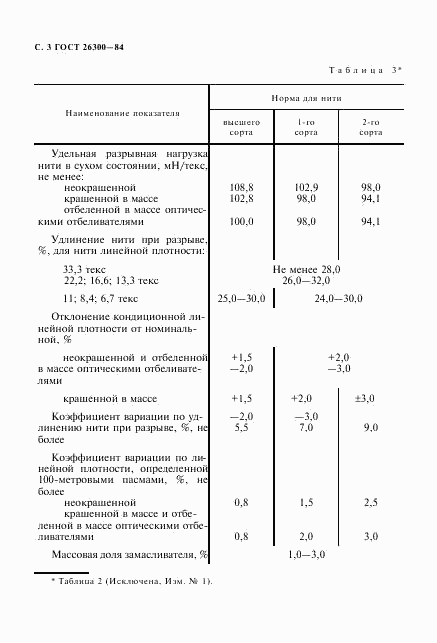 ГОСТ 26300-84, страница 4