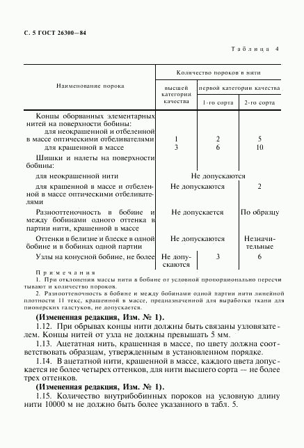 ГОСТ 26300-84, страница 6