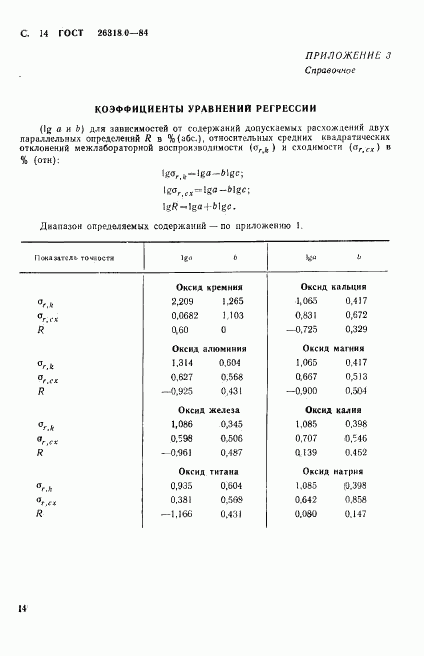 ГОСТ 26318.0-84, страница 15