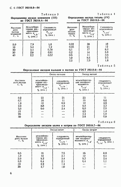ГОСТ 26318.0-84, страница 7