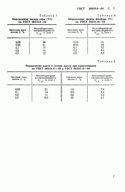 ГОСТ 26318.0-84, страница 8