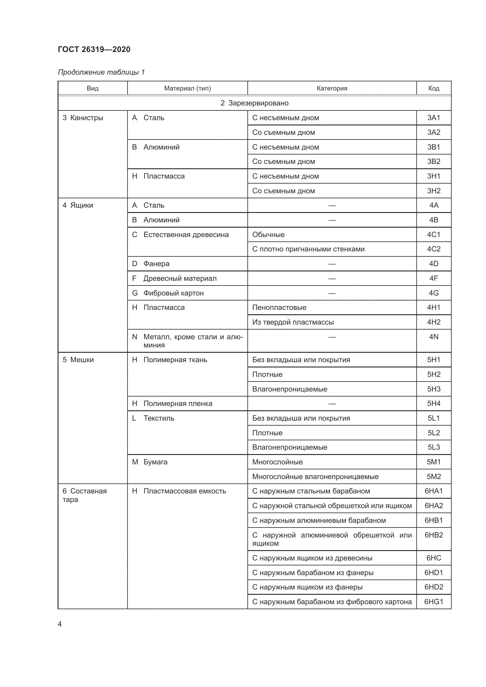 ГОСТ  26319-2020, страница 11