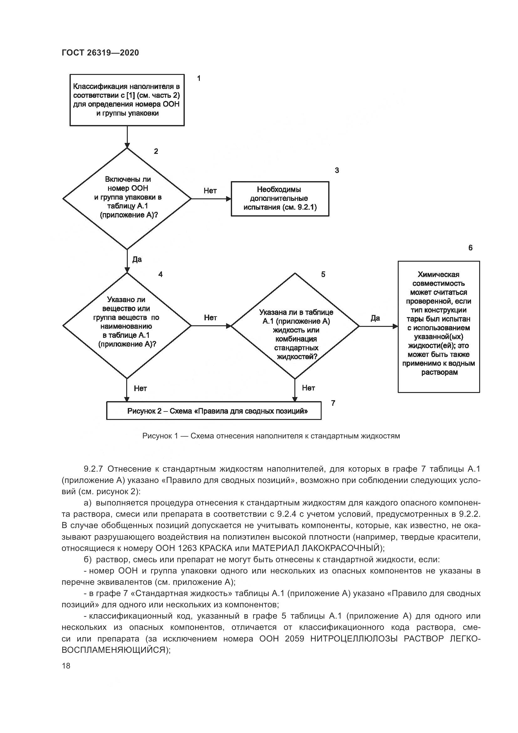 ГОСТ  26319-2020, страница 25