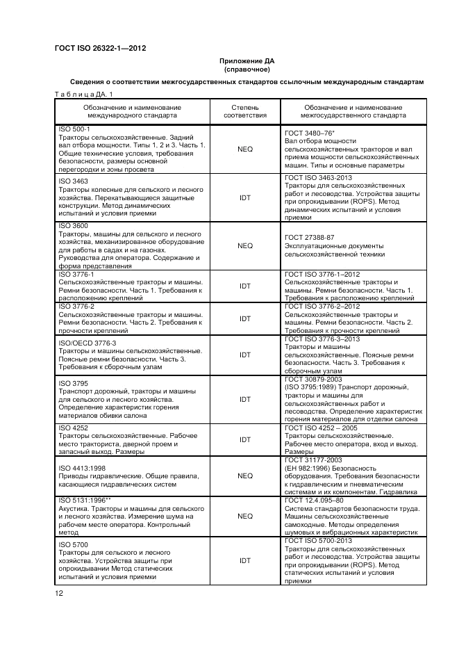 ГОСТ ISO 26322-1-2012, страница 16