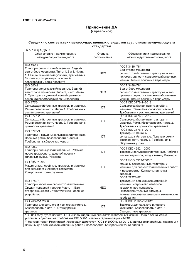 ГОСТ ISO 26322-2-2012, страница 10