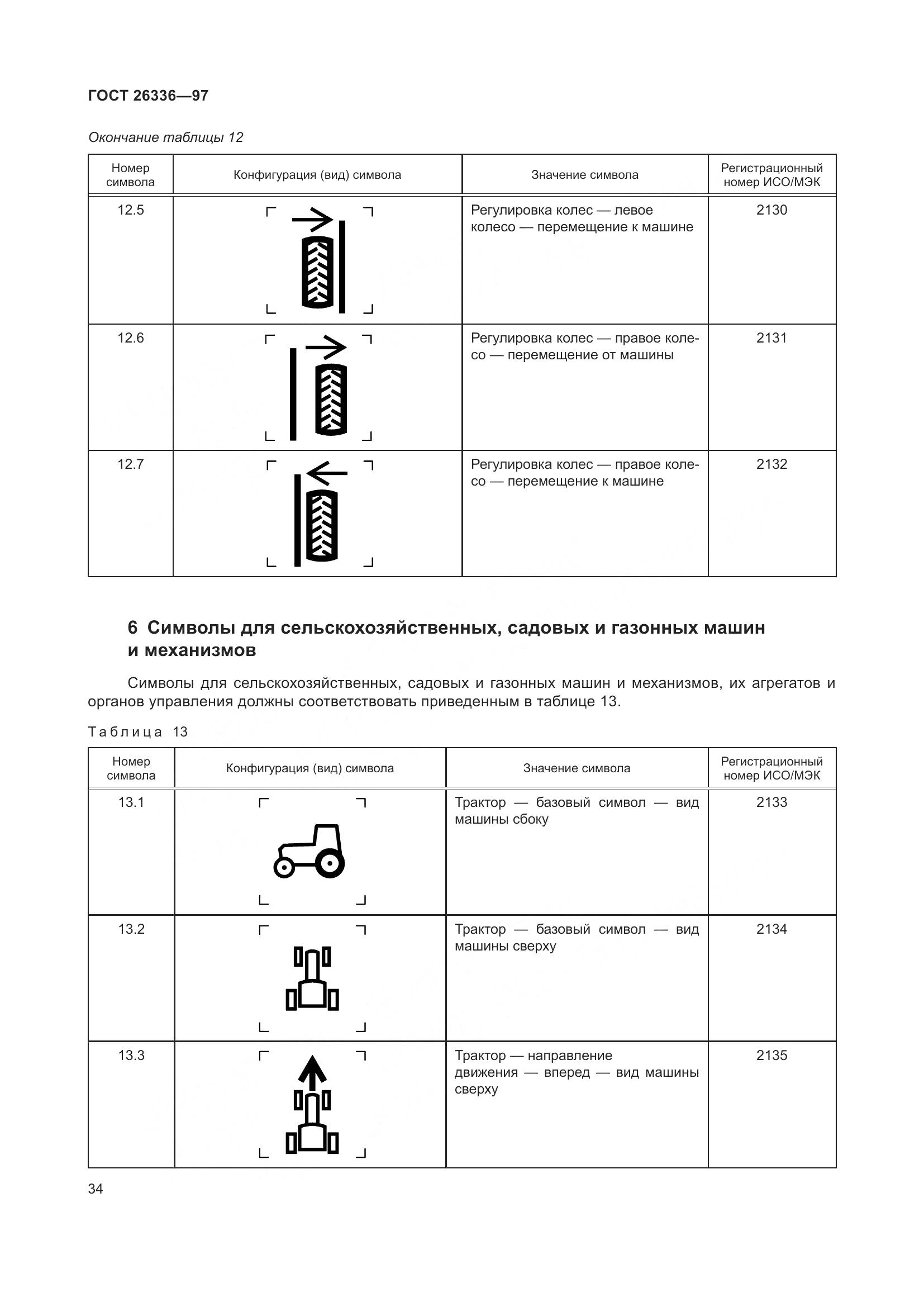 ГОСТ 26336-97, страница 38