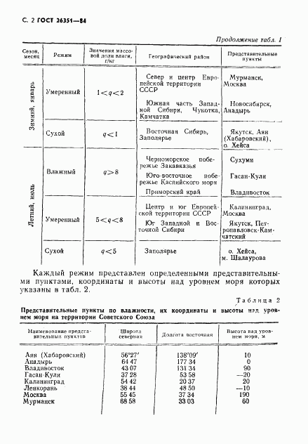 ГОСТ 26351-84, страница 3
